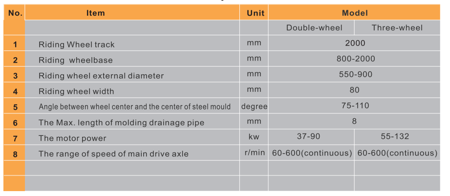 制磚機,神塔機械,神塔磚機,磚機,廣西磚機,神塔